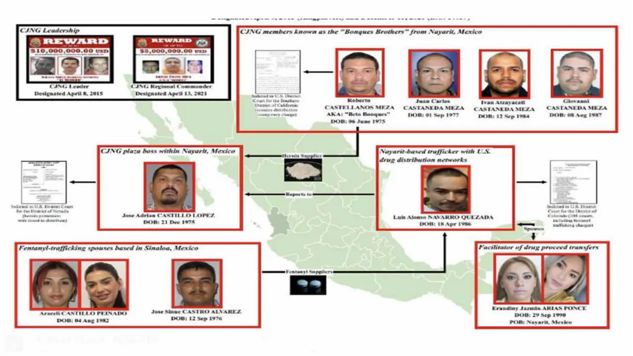 <php echo $entry->entry_title;?>